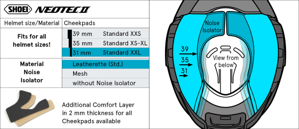 Burete interior obraji casca SHOEI NEO2 Type-L 39mm-0