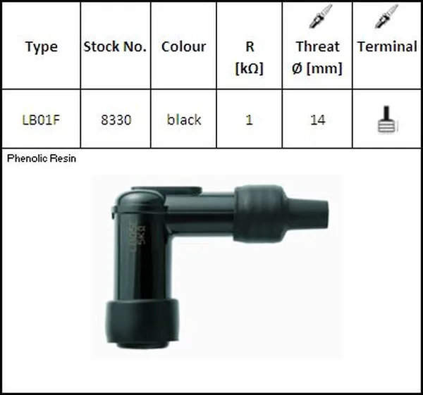 Resistor Covers Black-0
