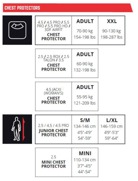 Armura Copii Leatt 2.5 Mini Black/Red-1
