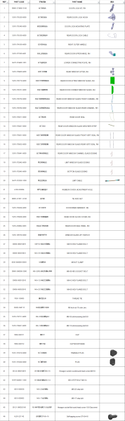 UȘĂ COMPLETĂ CU GEAM ELECTRIC CFMOTO (FULL POWER DOOR) – MY2023 / MY2024, 3, nordicamoto.ro