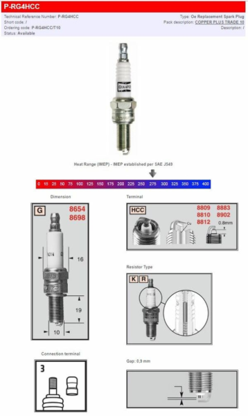 S-plug, 1, nordicamoto.ro