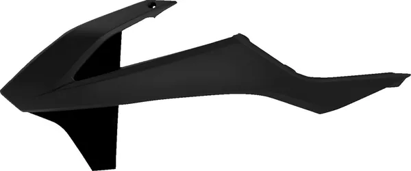 Radiator Covers For Ktm Black