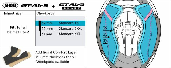 Burete interior obraji casca SHOEI GT3 Type-R 31mm-0