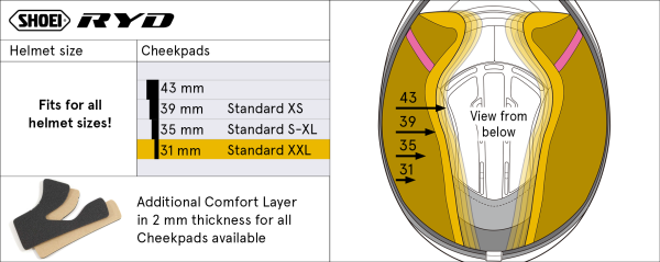 Burete interior obraji casca SHOEI RYD Type-K 43mm-0