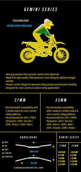 Ghidon Astra Handlebars GEMINI 33 MM - Aphelion Black-0