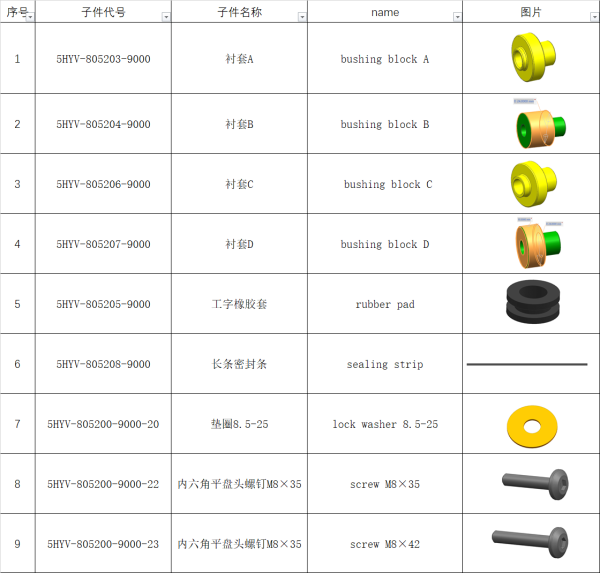PARBRIZ SPATE UTV CFMOTO (REAR WINDSHIELD ASSY), 3, nordicamoto.ro