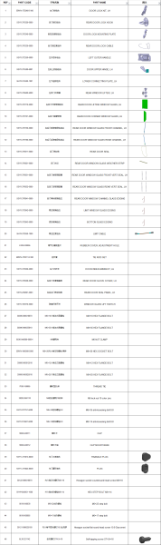 UȘĂ COMPLETĂ CU GEAM ELECTRIC CFMOTO – MY2023 / MY2024, 4, nordicamoto.ro