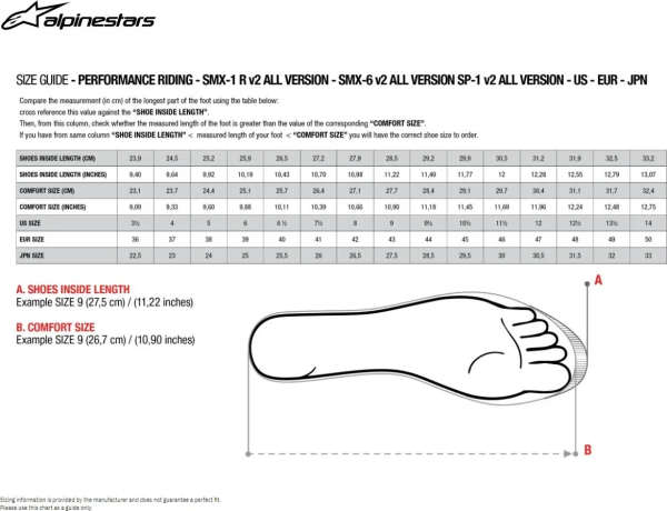 Cizme Alpinestars SMX S Black/White-0