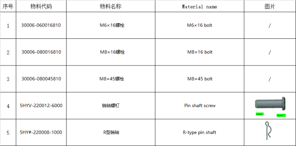 ANSAMBLU RIDICARE BENĂ (LIFTER ASSY) CFMOTO, 4, nordicamoto.ro