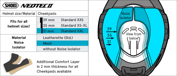 Burete interior obraji casca SHOEI NEO2 Type-LB 39mm-0