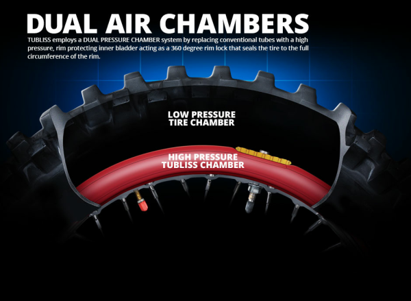 Tubliss sistem Tubeless Gen 2.0-5