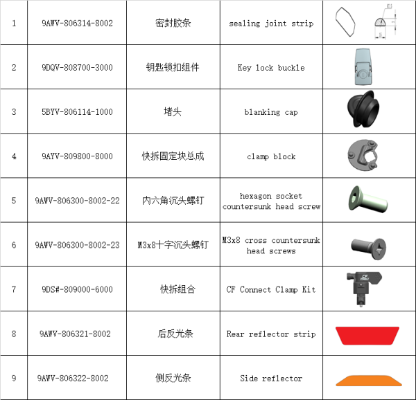 Cutie spate CFORCE 500 / 800 / 1000 / TOURING-5