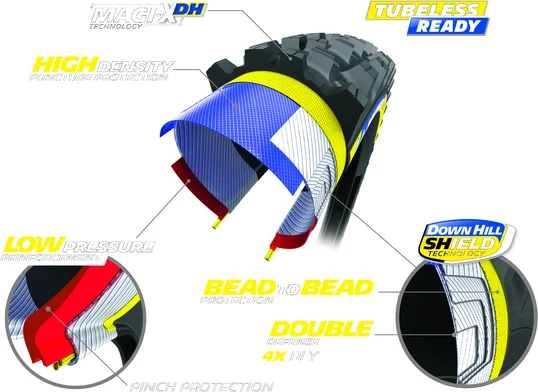 Mtb Tire Wild Enduro Racing Line Black, 3, nordicamoto.ro