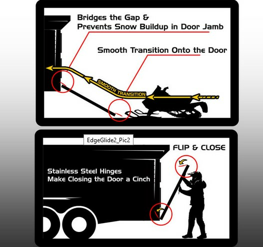 Caliber EdgeGlide 2.0 (4pc. Kit - 96")-2