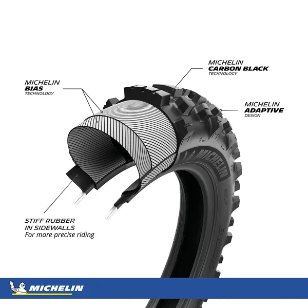Enduro2 Tire -2