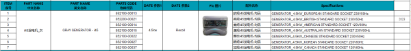 GENERATOR_45KW@EUROPEAN STANDARD SOCKET 230V50Hz, 5, nordicamoto.ro