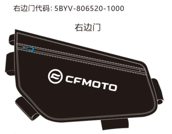 GEANTĂ UȘĂ UTV CFMOTO ZFORCE 950/950 HO/950 HO EX/1000 NEGRU, 1, nordicamoto.ro