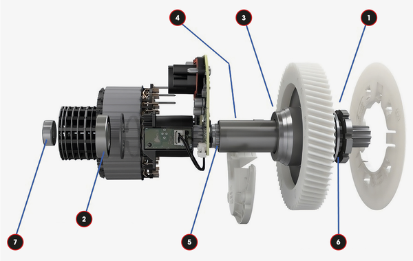 Service Kit Bosch Motor Gen3-0