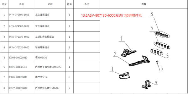 CFMOTO usa laterala stanga UFORCE 600-4