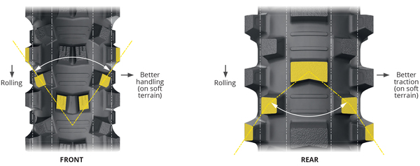 Starcross 6 Medium Soft Tire-4