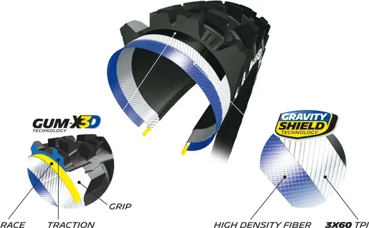 Mtb Tire Wild Enduro Gum-x Competition Black -0