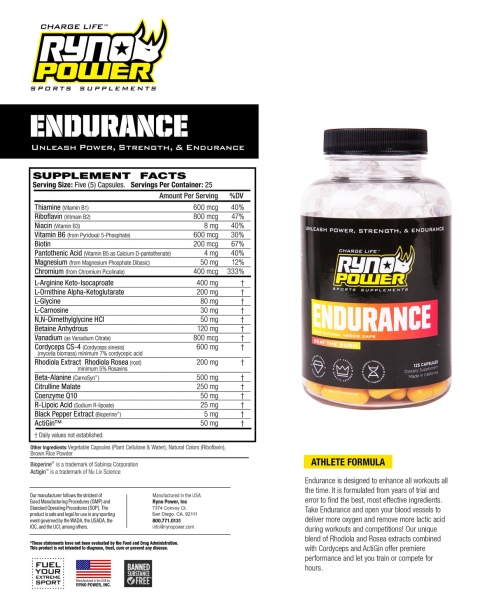 Pachet suplimente alimentare Ryno Power PRE-RACE MOTIVATION și ENDURANCE, 5 capsule, o porție, 3, nordicamoto.ro