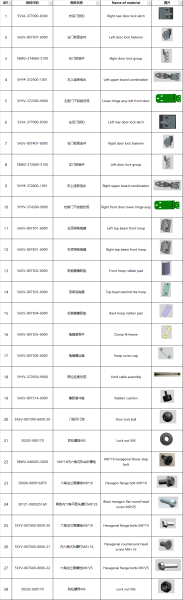 SET UȘI SPATE TIP HALF (STÂNGA + DREAPTA) UTV CFMOTO U10 XL PRO – NEGRU, 3, nordicamoto.ro