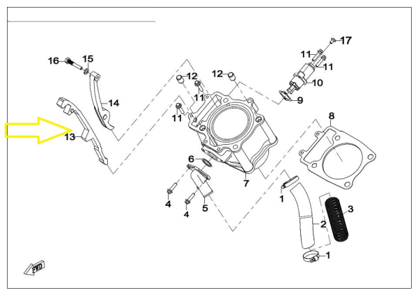 Patină Distribuție Fixă CFMOTO 500 / 625 (2007–2017)-1