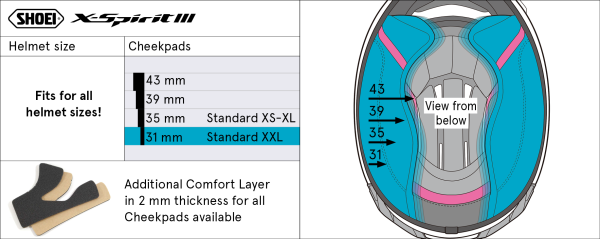 Burete interior obraji casca SHOEI XSPR3 Type-I 43mm-0
