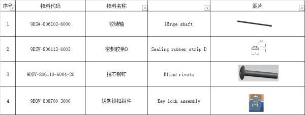 Cutie spate CFMOTO X6 & X6 Touring-1