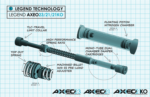 Axeo23 Flh Front Suspensions System '17+ Black, 1, nordicamoto.ro