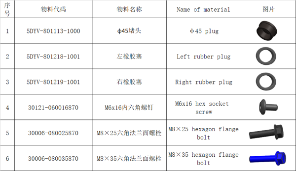 BARĂ PROTECȚIE SPATE UTV CFMOTO Z10 / Z10-4 – NEGRU, 3, nordicamoto.ro