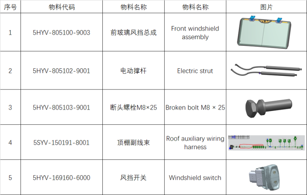 PARBRIZ FAȚĂ PLIABIL DIN STICLĂ UTV CFMOTO U10 XL PRO, 4, nordicamoto.ro