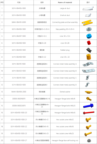 SCUT PROTECȚIE UTV CFMOTO Z10-4 – HDPE 8MM, NEGRU, 3, nordicamoto.ro