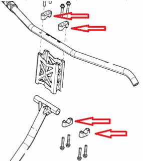 Sno-X HANDLEBAR MOUNTS BRP-0