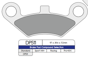 Placute frana fata CF Moto CForce 450/500/550/800 14-16 Terralander 500/625/800 12-13