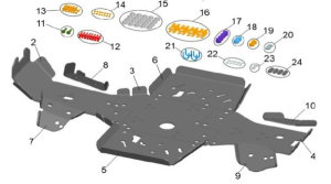 SCUT PROTECȚIE ATV CFMOTO CFORCE 400 / 450 S / 500 / 520 S – HDPE 8MM, NEGRU, nordicamoto.ro