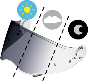 Viziera SHOEI CNS-2 FI-TEC Fotocromatica