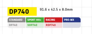 Plăcuțe de frână sinterizate din titan Rdp X-Race
