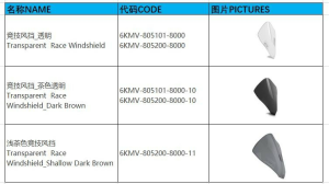 PARBRIZ RACING MOTO CFMOTO 250SR / 300SR, 4, nordicamoto.ro