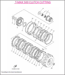 Clutch Plates Gray, 3, nordicamoto.ro