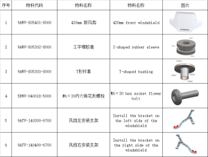 PARBRIZ FAȚĂ ATV CFMOTO CFORCE 800 / 850 TOURING / 800 HO EPS / 1000 TOURING / 1000 EPS – 420 MM, 3, nordicamoto.ro