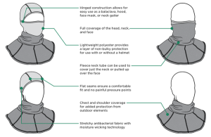 Balaclava With Neck Gaiter Black, 2, nordicamoto.ro