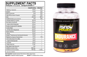 Supliment alimentar Ryno Power ENDURANCE fără stimulente, 125 capsule, 3, nordicamoto.ro