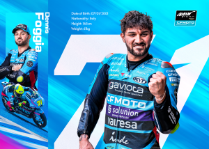 CARD COLECȚIE CFMOTO ASPAR TEAM DANNIS FOGGIA, 1, nordicamoto.ro