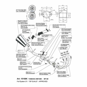 Gp Duals Full-system Exhaust Matte