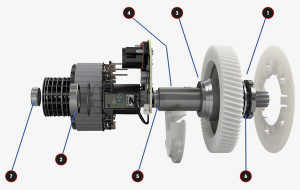 Bearings Bosch Motor Gen3