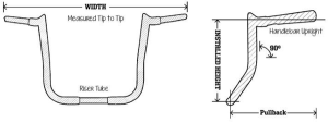 1-1/4(r) Bagger Monkey Bar Handlebar Silver