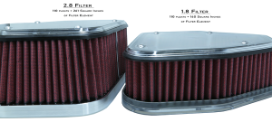 (r)boom Box(r) Max Volume M8 Air Cleaner Kit Black, 2, nordicamoto.ro