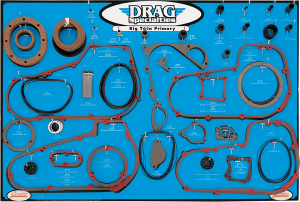 Display,gasket, Big Twin Black, Blue, White